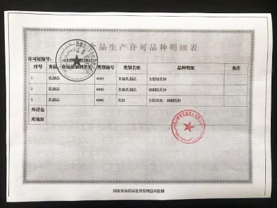 生产明细